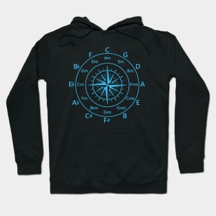 Circle of Fifths Old Compass Style Cool Blue Hoodie